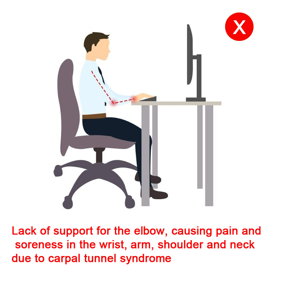 Ergonomic Arm Rest Support for Desk PC Armrest Pad Rotating Wrist Rest Holder