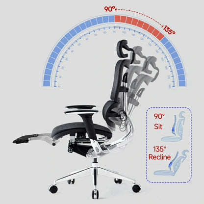 Ergonomic Mesh Office Chair High Back Home Office Desk Chair With Footrest